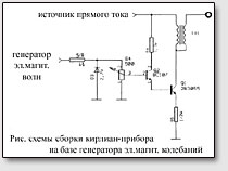 Фото. 1. Схема сборки кирлиан-прибора на базе лабораторного генератора электромагнитных колебаний.