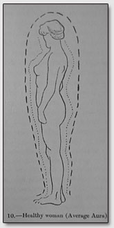Аура здоровой женщины (оригинальный рисунок из книги В.Кильнера "The human atmosphere"